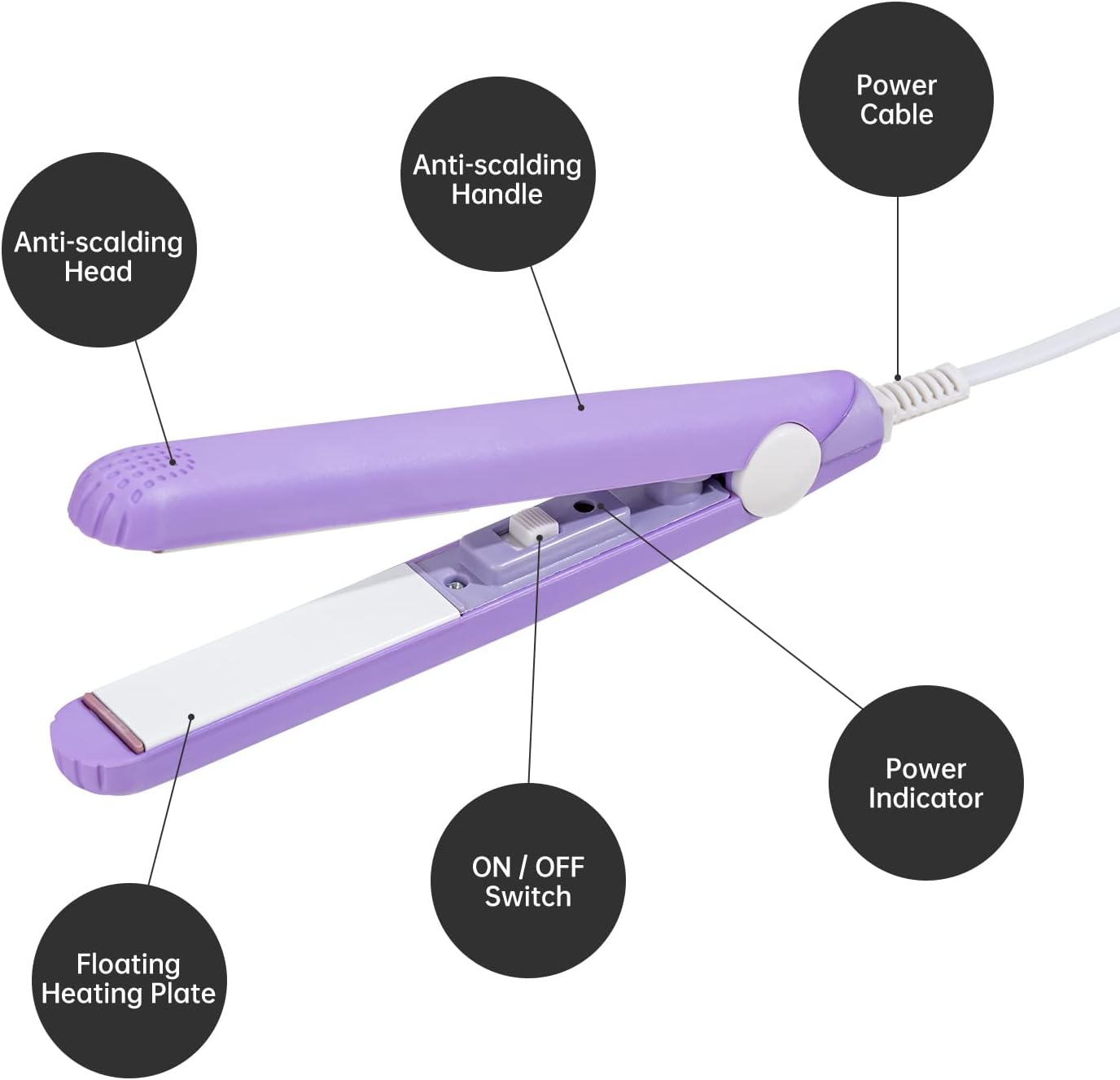 Mini Portable Hair Straightener | Compact Travel Hair Styling Tool