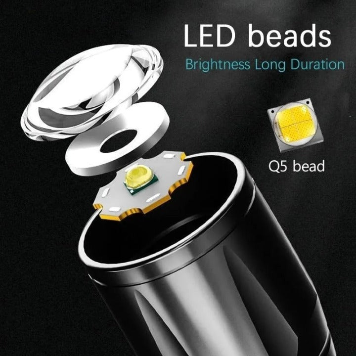 Mini Rechargeable LED Torch | Portable Waterproof Flashlight with Side Light