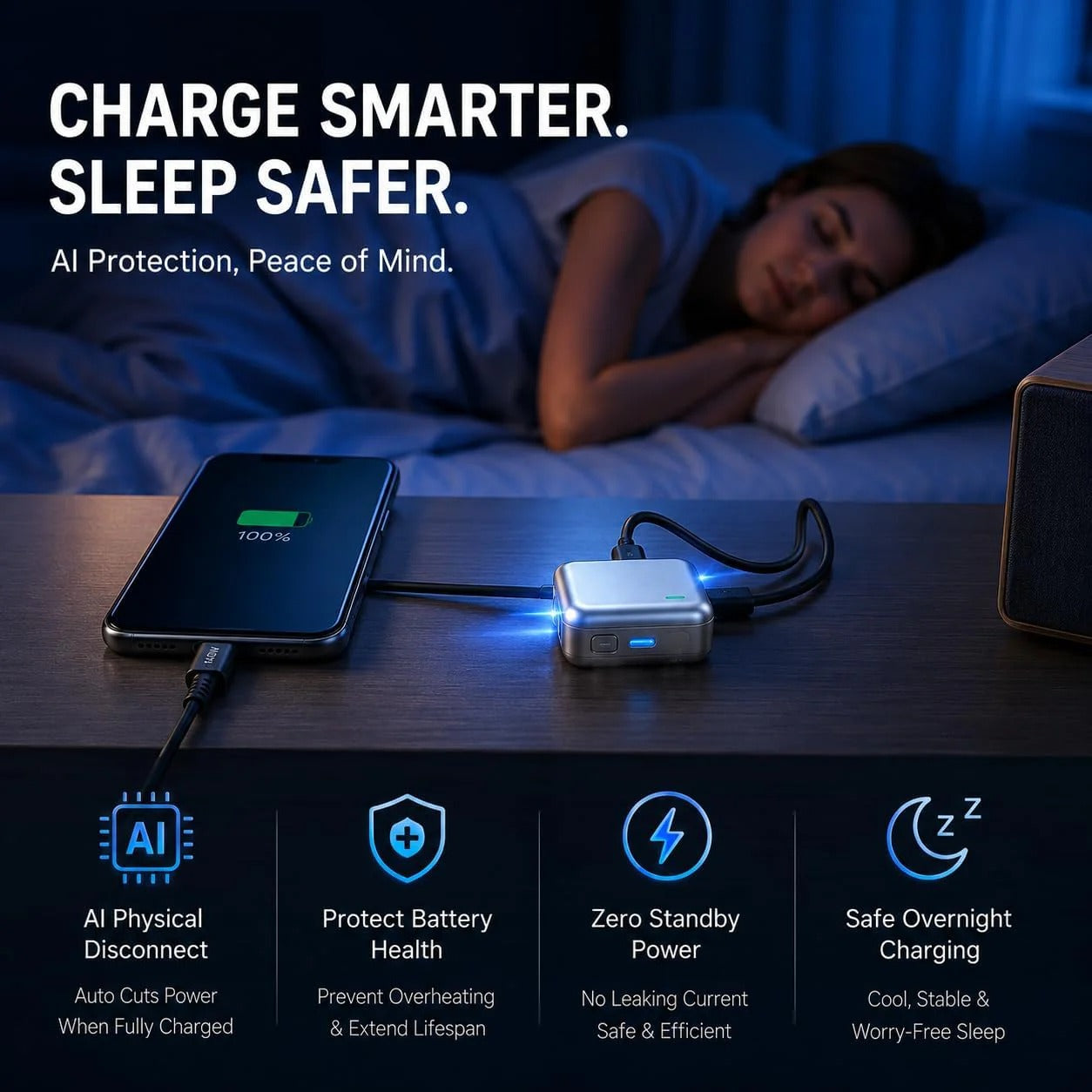 140W USB-C Smart Charging Protector | Auto Power Cut-Off Fast Charger Adapter