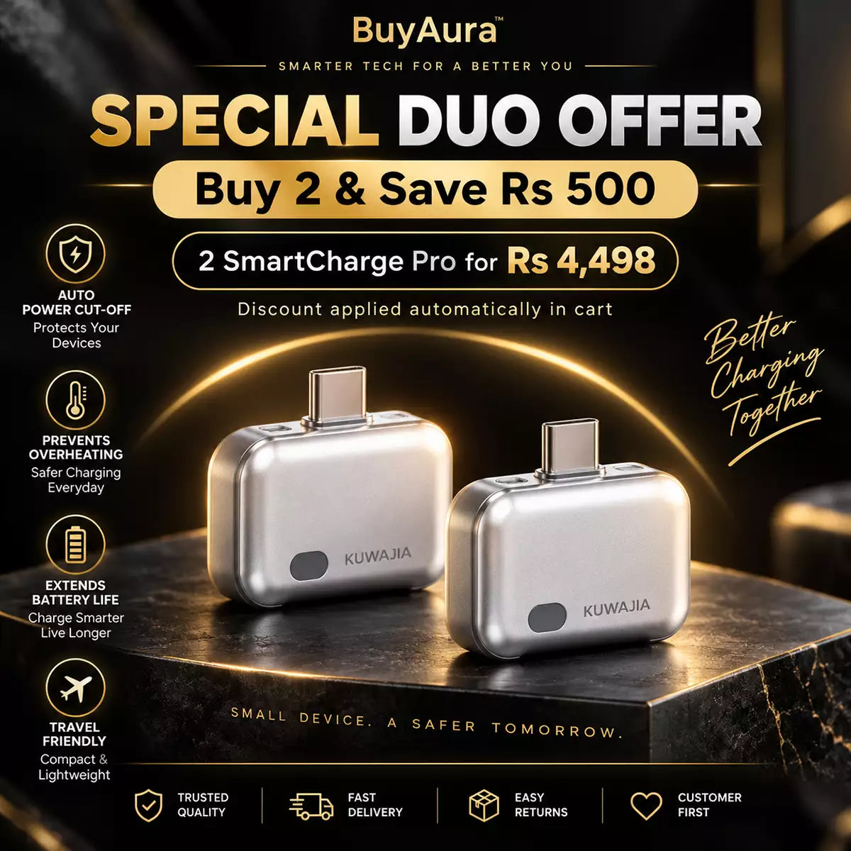 Buy 2 and save Rs 500 on BuyAura SmartCharge Pro USB-C charging protectors